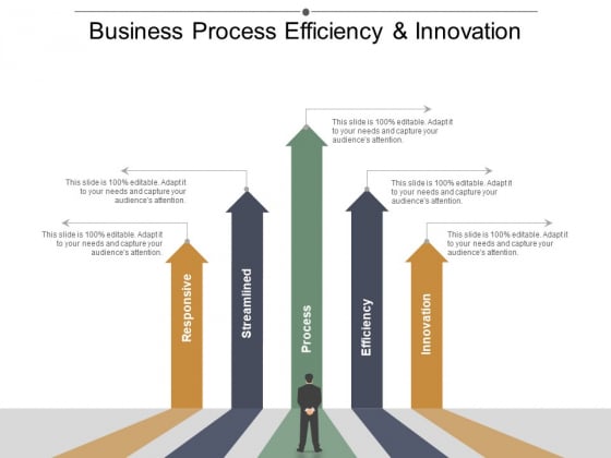 Business Process Efficiency And Innovation Ppt PowerPoint Presentation File Smartart Business Process Efficiency And Innovation Ppt PowerPoint Presentation File Smartart