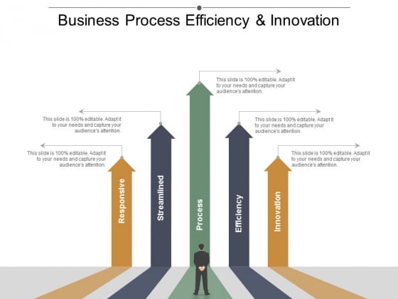 Business Process Efficiency And Innovation Ppt Powerpoint Presentation Infographics Slide Portrait Business Process Efficiency And Innovation Ppt Powerpoint Presentation Infographics Slide Portrait