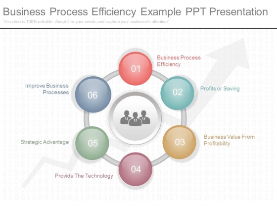 Business Process Efficiency Example Ppt Presentation