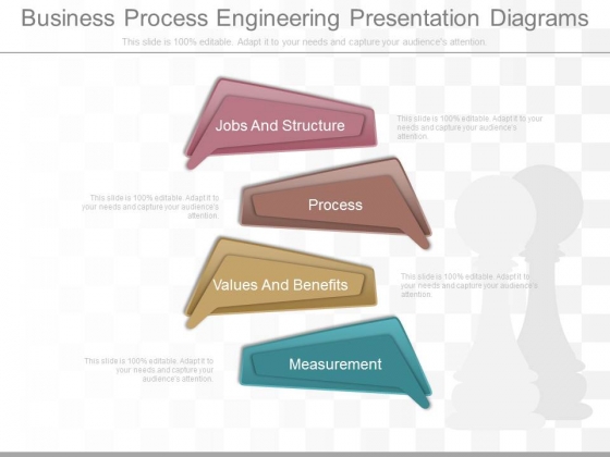Business Process Engineering Presentation Diagrams