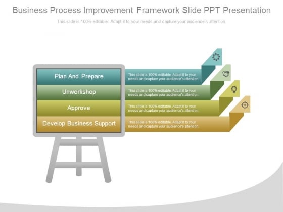 Business Process Improvement Framework Slide Ppt Presentation Business Process Improvement Framework Slide Ppt Presentation