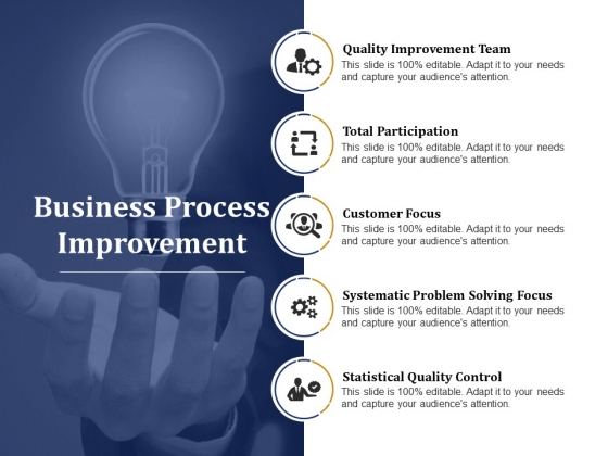 Business Process Improvement Ppt PowerPoint Presentation Gallery Good