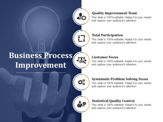 Business Process Improvement Ppt PowerPoint Presentation Gallery Good Business Process Improvement Ppt PowerPoint Presentation Gallery Good