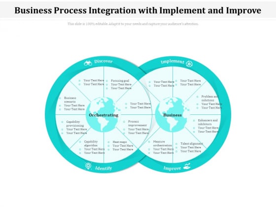 Business Process Integration With Implement And Improve Ppt PowerPoint Presentation Gallery Graphics Pictures PDF Business Process Integration With Implement And Improve Ppt PowerPoint Presentation Gallery Graphics Pictures PDF