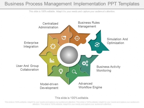 Business Process Management Implementation Ppt Templates Business Process Management Implementation Ppt Templates