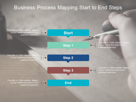 Business Process Mapping Start To End Steps Ppt PowerPoint Presentation File Files