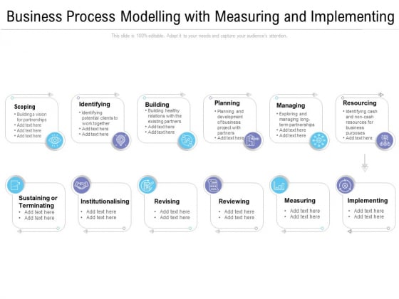 Business Process Modelling With Measuring And Implementing Ppt PowerPoint Presentation Icon Professional PDF Business Process Modelling With Measuring And Implementing Ppt PowerPoint Presentation Icon Professional PDF