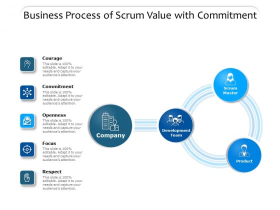 Business Process Of Scrum Value With Commitment Ppt PowerPoint Presentation Ideas Vector PDF Business Process Of Scrum Value With Commitment Ppt PowerPoint Presentation Ideas Vector PDF