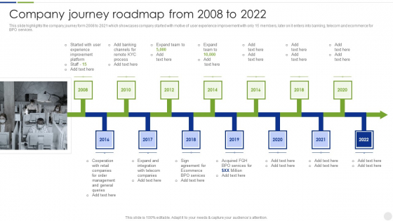 Business Process Outsourcing Company Profile Company Journey Roadmap Themes PDF