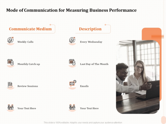 Business Process Performance Measurement Mode Of Communication For Measuring Business Performance Infographics PDF Business Process Performance Measurement Mode Of Communication For Measuring Business Performance Infographics PDF
