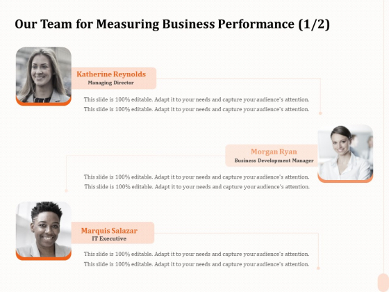 Business Process Performance Measurement Our Team For Measuring Business Performance Development Microsoft PDF Business Process Performance Measurement Our Team For Measuring Business Performance Development Microsoft PDF