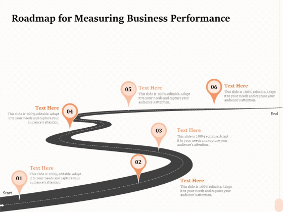 Business Process Performance Measurement Roadmap For Measuring Business Performance Background PDF Business Process Performance Measurement Roadmap For Measuring Business Performance Background PDF