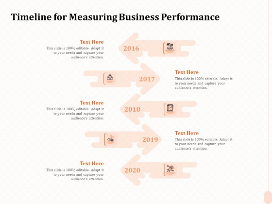 Business Process Performance Measurement Timeline For Measuring Business Performance Summary PDF Business Process Performance Measurement Timeline For Measuring Business Performance Summary PDF