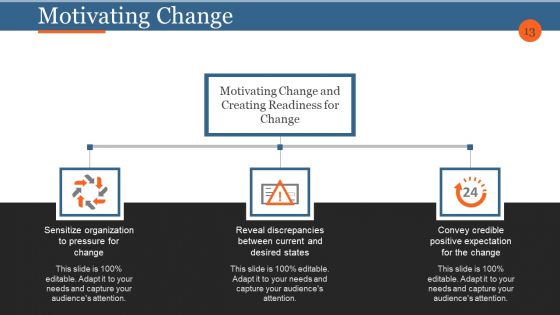Business_Process_Reengineering_And_Change_Management_Ppt_PowerPoint_Presentation_Complete_Deck_With_Slides_Slide_13