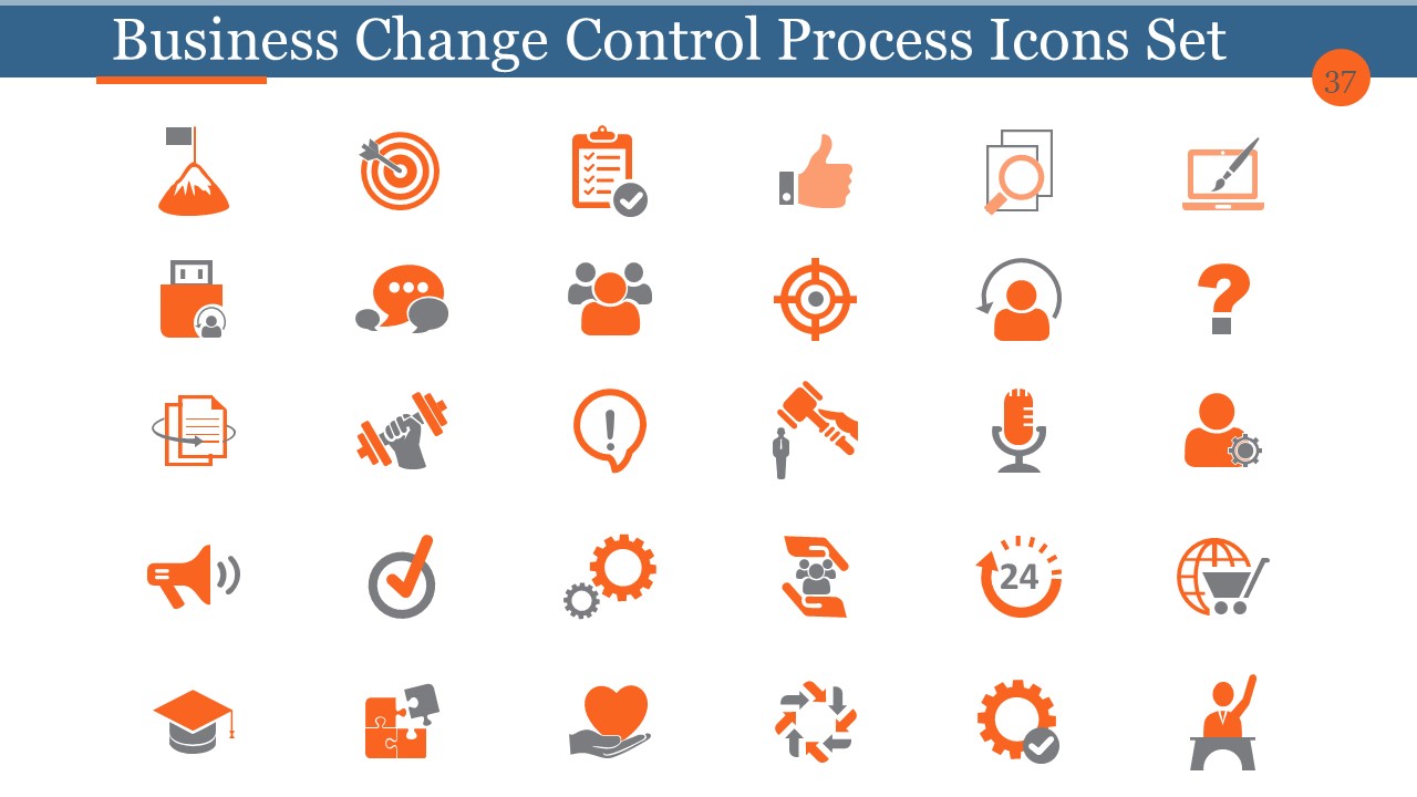 Business Process Reengineering And Change Management Ppt PowerPoint Presentation Complete Deck With Slides unique designed