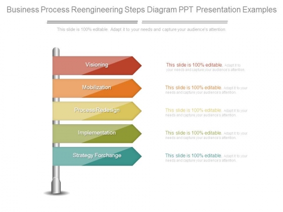 Business Process Reengineering Steps Diagram Ppt Presentation Examples