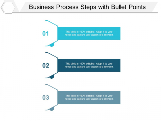 Business Process Steps With Bullet Points Ppt PowerPoint Presentation File Designs