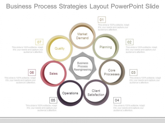 Business Process Strategies Layout Powerpoint Slide Business Process Strategies Layout Powerpoint Slide