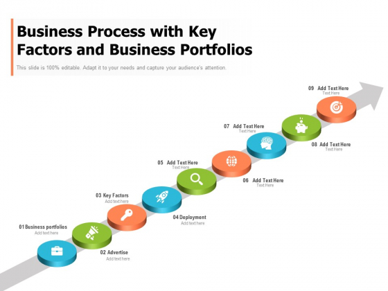 Business Process With Key Factors And Business Portfolios Ppt PowerPoint Presentation Pictures Styles PDF Business Process With Key Factors And Business Portfolios Ppt PowerPoint Presentation Pictures Styles PDF