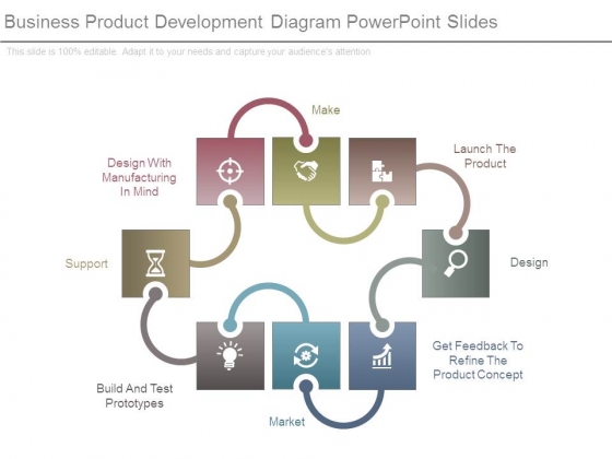 Business Product Development Diagram Powerpoint Slides Business Product Development Diagram Powerpoint Slides