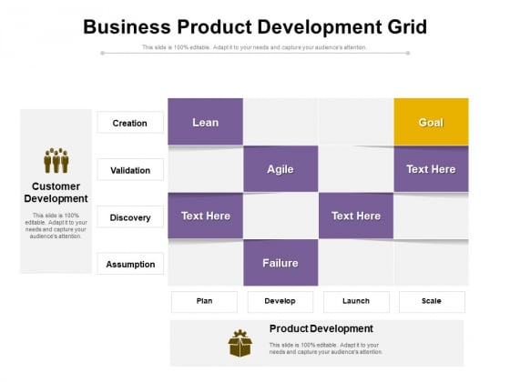 Business Product Development Grid Ppt PowerPoint Presentation File Maker PDF Business Product Development Grid Ppt PowerPoint Presentation File Maker PDF