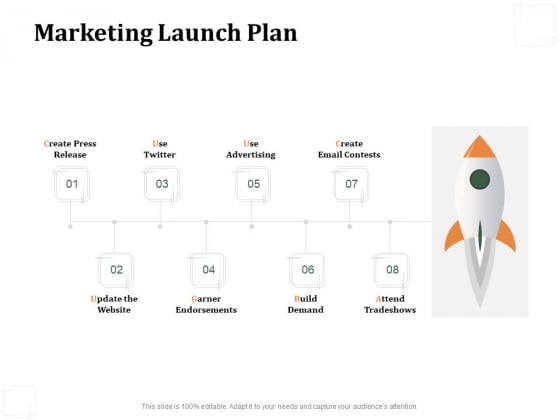 Business Product Development Plan Marketing Launch Plan Ppt Portfolio Slides Business Product Development Plan Marketing Launch Plan Ppt Portfolio Slides