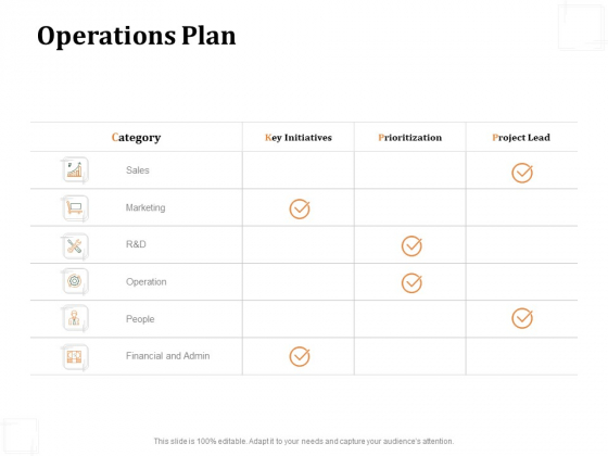 Business Product Development Plan Operations Plan Ppt Model Graphics Pictures PDF Business Product Development Plan Operations Plan Ppt Model Graphics Pictures PDF