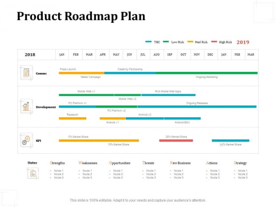 Business Product Development Plan Product Roadmap Plan Ppt Show Icon PDF Business Product Development Plan Product Roadmap Plan Ppt Show Icon PDF