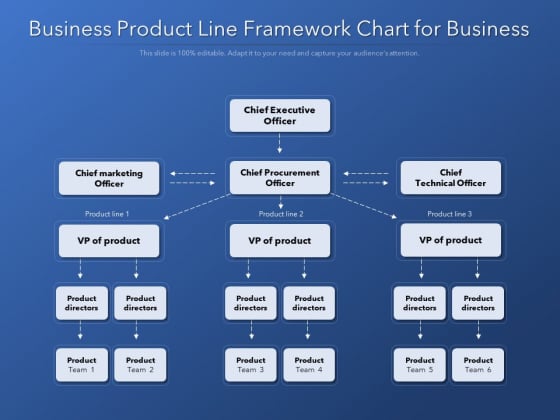 Business Product Line Framework Chart For Business Ppt PowerPoint Presentation File Images PDF Business Product Line Framework Chart For Business Ppt PowerPoint Presentation File Images PDF