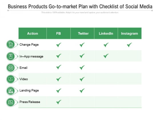 Business Products Go To Market Plan With Checklist Of Social Media Ppt PowerPoint Presentation Ideas Slide Download PDF Business Products Go To Market Plan With Checklist Of Social Media Ppt PowerPoint Presentation Ideas Slide Download PDF