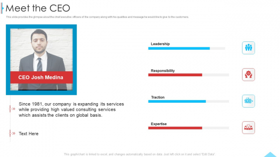 Business Profile For Sales Negotiations Meet The CEO Ppt Pictures Inspiration PDF Business Profile For Sales Negotiations Meet The CEO Ppt Pictures Inspiration PDF