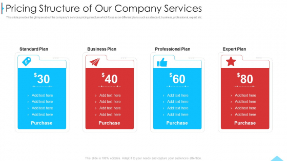 Business Profile For Sales Negotiations Pricing Structure Of Our Company Services Ppt Portfolio Clipart Images PDF Business Profile For Sales Negotiations Pricing Structure Of Our Company Services Ppt Portfolio Clipart Images PDF
