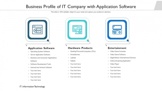 Business Profile Of It Company With Application Software Ppt PowerPoint Presentation Gallery Layout Ideas PDF Business Profile Of It Company With Application Software Ppt PowerPoint Presentation Gallery Layout Ideas PDF