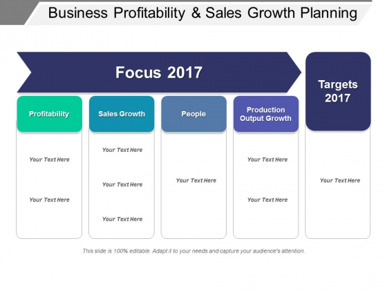 Business Profitability And Sales Growth Planning Ppt PowerPoint Presentation Inspiration Ideas Business Profitability And Sales Growth Planning Ppt PowerPoint Presentation Inspiration Ideas