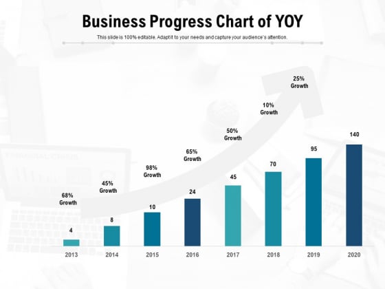 Business Progress Chart Of YOY Ppt PowerPoint Presentation Inspiration Skills PDF Business Progress Chart Of YOY Ppt PowerPoint Presentation Inspiration Skills PDF