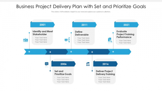 Business Project Delivery Plan With Set And Prioritize Goals Ppt Model Example PDF