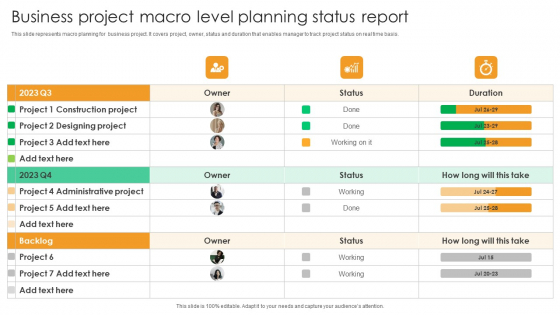 Business Project Macro Level Planning Status Report Slides PDF