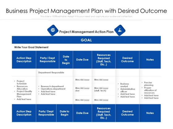 Business Project Management Plan With Desired Outcome Ppt PowerPoint Presentation Icon Backgrounds PDF Business Project Management Plan With Desired Outcome Ppt PowerPoint Presentation Icon Backgrounds PDF