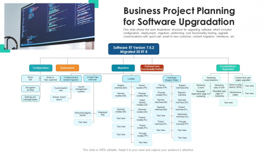Business Project Planning For Software Upgradation Ppt PowerPoint Presentation Gallery Icons PDF Business Project Planning For Software Upgradation Ppt PowerPoint Presentation Gallery Icons PDF