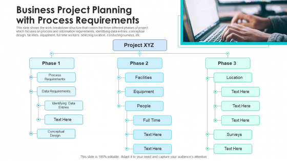 Business Project Planning With Process Requirements Ppt PowerPoint Presentation File Background PDF Business Project Planning With Process Requirements Ppt PowerPoint Presentation File Background PDF