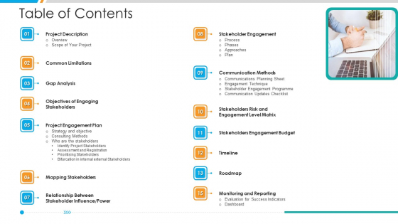 Business Project Stakeholder Relationship Management Procedure Table Of Contents Ppt Inspiration Layout PDF Business Project Stakeholder Relationship Management Procedure Table Of Contents Ppt Inspiration Layout PDF