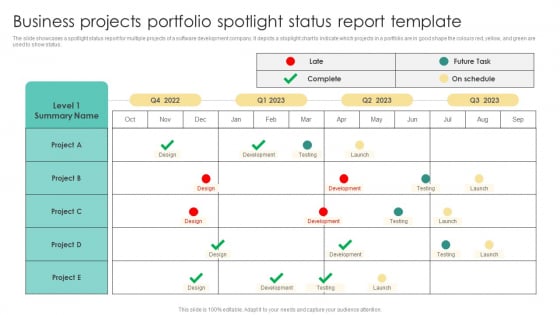 Business Projects Portfolio Spotlight Status Report Template Brochure PDF