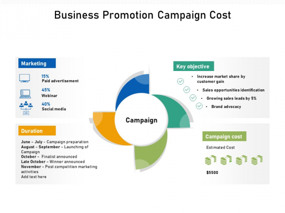 Business Promotion Campaign Cost Ppt PowerPoint Presentation File Slide PDF Business Promotion Campaign Cost Ppt PowerPoint Presentation File Slide PDF