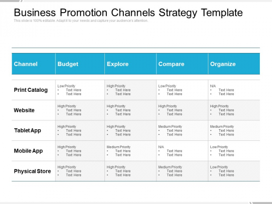 Business Promotion Channels Strategy Template Ppt PowerPoint Presentation Gallery Infographic Template PDF Business Promotion Channels Strategy Template Ppt PowerPoint Presentation Gallery Infographic Template PDF