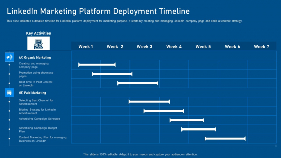 Business Promotion Using Linkedin Linkedin Marketing Platform Deployment Timeline Designs PDF Business Promotion Using Linkedin Linkedin Marketing Platform Deployment Timeline Designs PDF