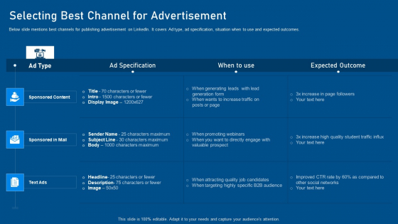 Business Promotion Using Linkedin Selecting Best Channel For Advertisement Diagrams PDF Business Promotion Using Linkedin Selecting Best Channel For Advertisement Diagrams PDF