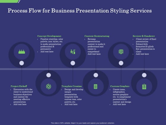 Business Proposal Process Flow For Business Presentation Styling Services Ppt Layouts Format Ideas PDF Business Proposal Process Flow For Business Presentation Styling Services Ppt Layouts Format Ideas PDF