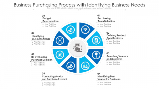 Business Purchasing Process With Identifying Business Needs Ppt PowerPoint Presentation Gallery Design Inspiration PDF Business Purchasing Process With Identifying Business Needs Ppt PowerPoint Presentation Gallery Design Inspiration PDF