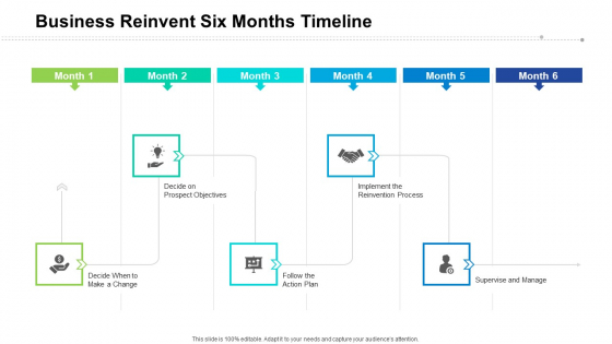 Business Reinvent Six Months Timeline Information
