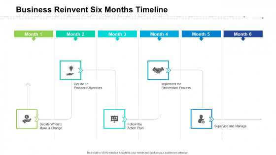Business Reinvent Six Months Timeline Information Business Reinvent Six Months Timeline Information
